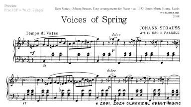 Thumb image for Voices of Spring
